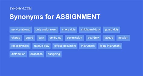 assignment thesaurus|ASSIGNMENTS Synonyms: 92 Similar and Opposite Words.